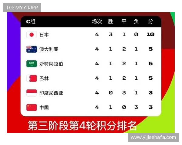 在哪看世界杯亚洲区比赛（2022世界杯在哪里看）sports